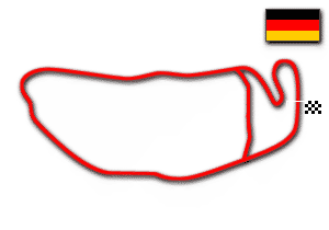 Circuito de Hockenheim