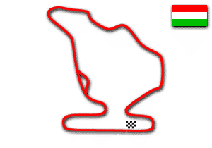 Circuito de Hungaroring
