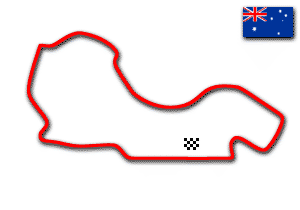 Circuito de Melbourne