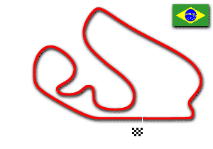 Circuito de Sao Paulo